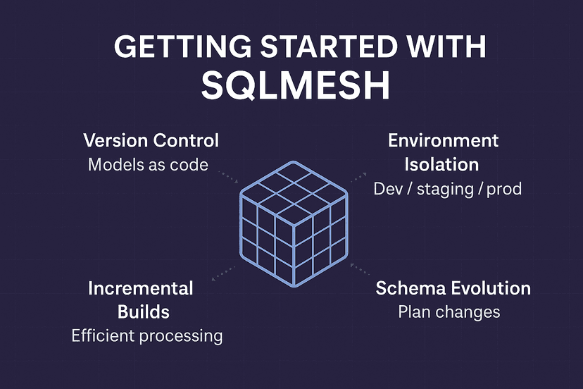 Sqlmesh Time Blocks Apache Spark 4.0: New Features for Data Engineers | The Inner Join Blog ...